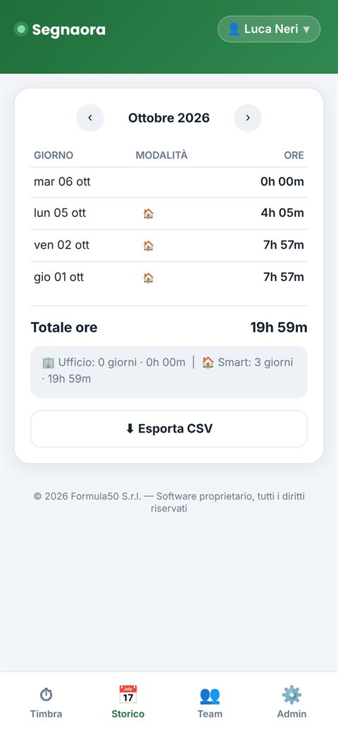 Segnaora: storico del mese con le ore per giorno e i totali separati tra Ufficio e Smart Working
