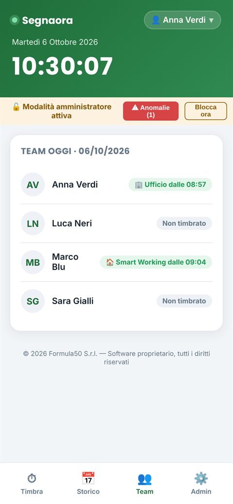 Segnaora: la scheda Team con lo stato di ogni dipendente e il banner Modalità amministratore attiva